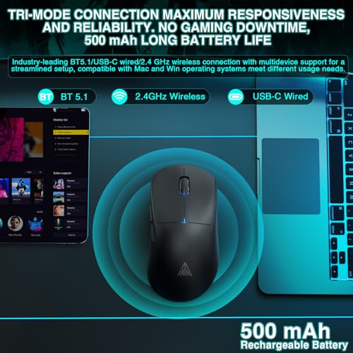 Image of SOLAKAKA SM850 Gaming Mouse Wireless, 24000 DPI, 55g Lightweight Mouse Gaming, 6 Programmable Buttons, Ergonomic Computer Mouse, Tri-Mode BT5.1 /2.4G /USB-C 250h Battery Life PC Gamer Mice for Laptop