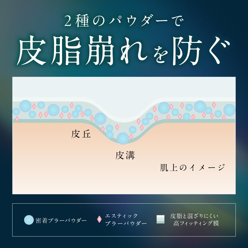 Amazon.co.jp: NNE to esella Grinding Foundation (Shaving Needle