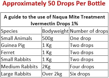 Naqua Pharmaceuticals Ivermectin 1% 5ml - Mite Treatment for Rabbits, Ferrets, Guinea Pigs, Rats & Chinchilla. Also kills lice, fleas & ticks. Vet Strength.