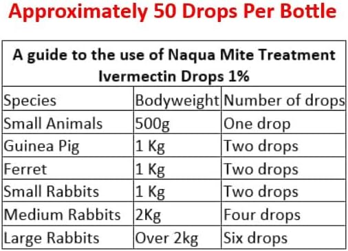 Naqua Pharmaceuticals Ivermectin 1% 5ml - Mite Treatment for Rabbits, Ferrets, Guinea Pigs, Rats & Chinchilla. Also kills lice, fleas & ticks. Vet Strength.