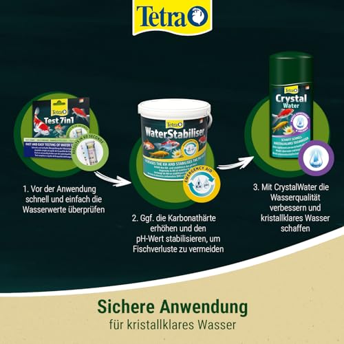 Tetra Pond CrystalWater - Wasserklärer gegen Trübungen für kristallklares Wasser im Gartenteich, 500 ml