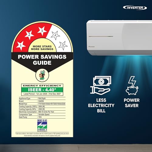 Image of Daikin 1.5 Ton 3 Star, New star rated, Hot & Cold Inverter Split AC (Copper, PM1.0 Filter, FTHT50XV16, White)