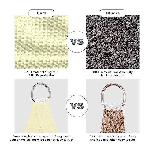 Voile d'ombrage anti UV pour bloquer le soleil sur votre terrasse - 7