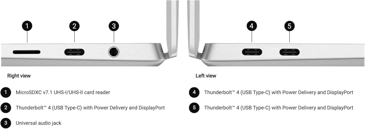 NewDe.l.l 14 Premium (Replace XPS14) High Performance Laptop 14.5" 2K Display Ultra 7 Processor 255H 32GB LPDDR5X 1TB SSD Geforce RTX 4050 Graphics Backlit RGB IR Cam Fingerprint Thunderbolt Win 11Pro