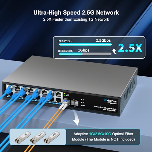 Image of 18 Port 2.5Gb Unmanaged Ethernet Switch with 16* 2.5G Base-T Ports, 2* 10G SFP+ Ports. GiGaPlus 2.5Gbps Network Switch for 2.5Gbps NAS /PC, Wireless AP, WiFi6 Router. Plug and Play, Fanless Design.
