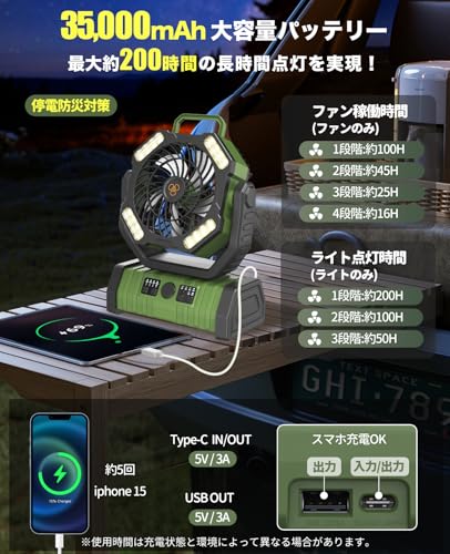 ONRIU F18 キャンプ 扇風機 の商品画像 2