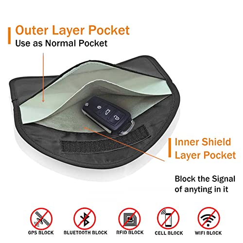 Onever 1963981-2PACK-BAGS Signal Blocking Bag, Gps Rfid Faraday Bags For Phones Faraday Bag Pouch Shield Cage Wallet Phone Case thumb #2
