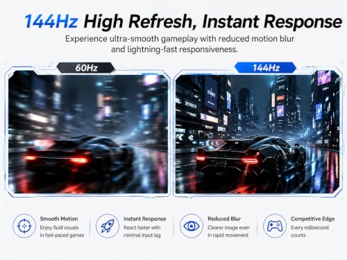 ZSCMALLS Portable Monitor 17.3 Inch 144Hz 1080P FHD Gaming Monitor USB-C HDMI Computer Display HDR IPS Laptop Screen Extender with Smart Cover/Speakers for Laptop PC Mac Phone PS3 4/5 Xbox - image 2