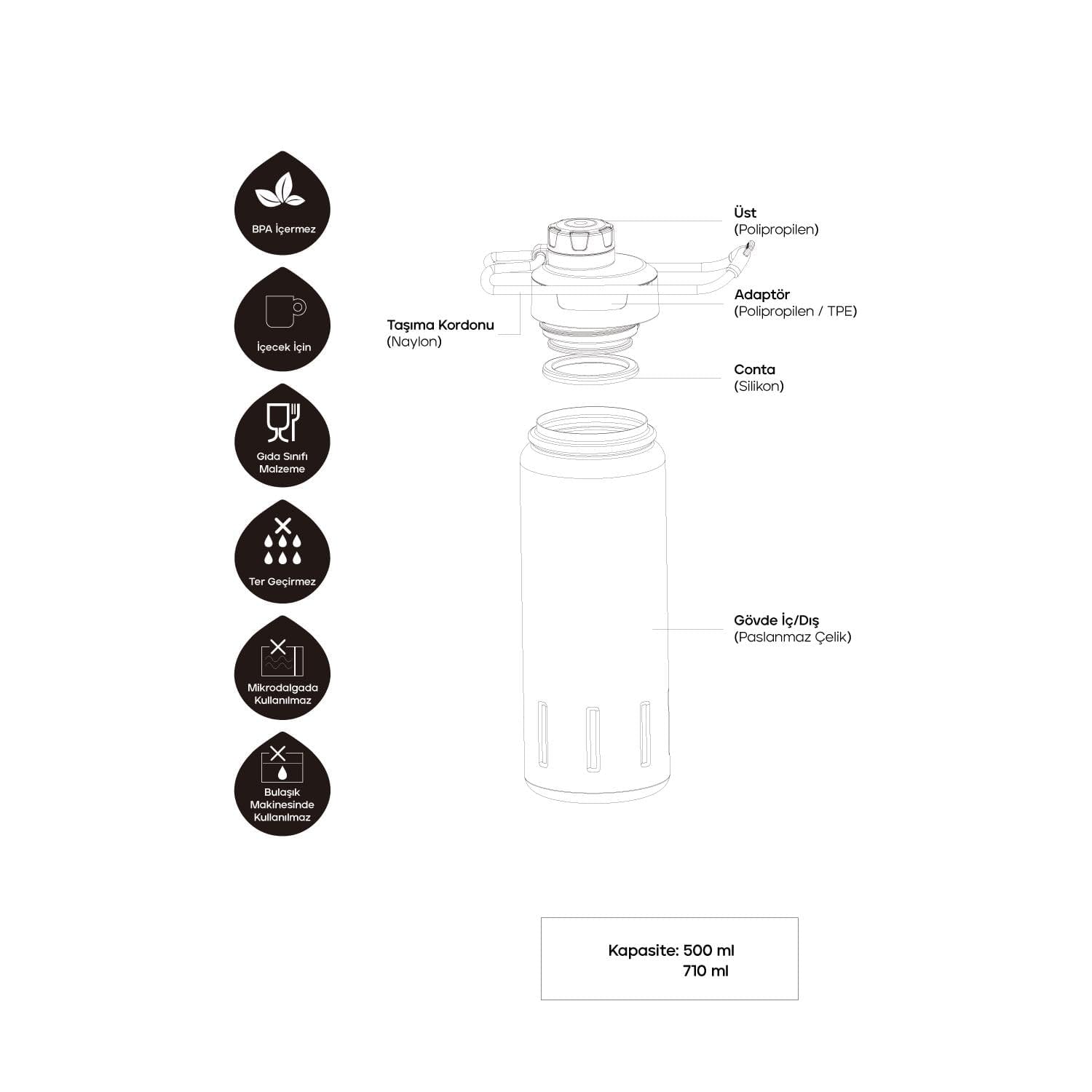 Schafer Santeco Ktwo Sporcu Termosu 710 Ml-Siyah