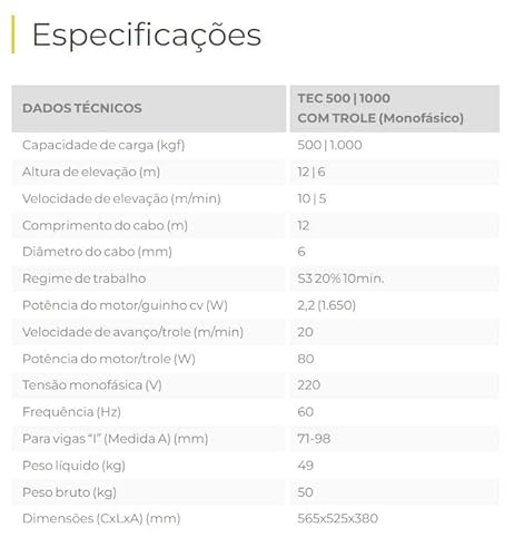 Guincho Talha Eletrica C/Trole Eletrico 500/1000KG CSM Tec Mono 220V