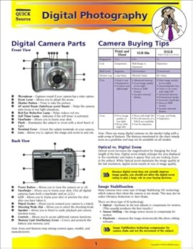 Pamphlet Digital Photography Quick Source Guide Book