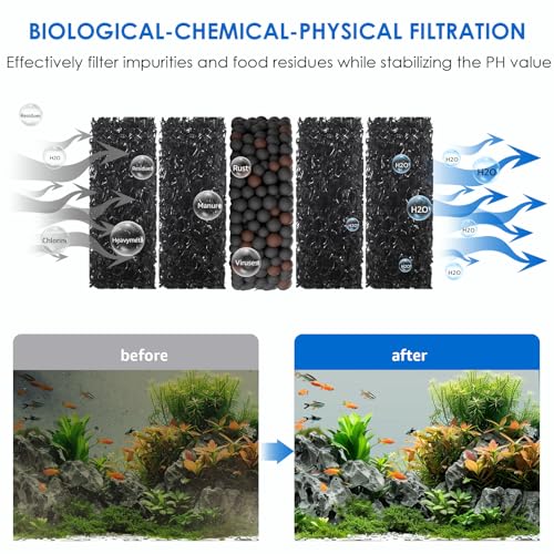 Image of Electric Aquarium Vacuum Gravel Cleaner: 36Water Circulation, Timed Off