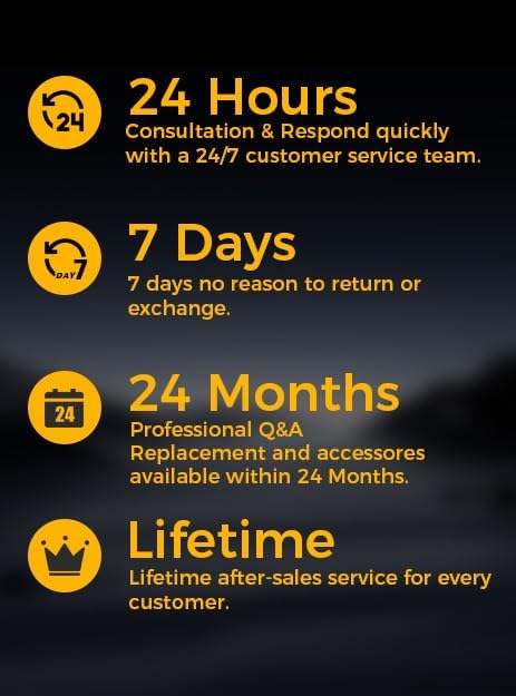 Compressed Air Duster, 130000RPM Super Power Cordless Electric Air Duster with Fast Charging, 8-Speed Adjustable Rechargeable Brushless Blower for Computer, Keyboard, Car, House and Outdoor Use - Image 9