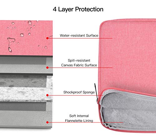 Ipad 10.2 Inch Sleeve Case For Women 2022, Waterproof Tablet Sleeve For Samsung Galaxy Tab A8 10.5,11 Inch Ipad Pro 2020, Ipad Pro 9.7 10.5 Inch,Ipad Air 3,Ipad 8 Generation Protective Bag, Pink #TOP5