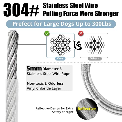 Jenico Dog Tie Out Cable, 10/15/20/30/40/50/70/100/150Ft Dog Runner Cable With Swivel Hook And Shock Spring, Dog Leash Run Tether For Yard Outdoor And Camping,For Small To Medium Pets Up To 500 Lbs #TOP3