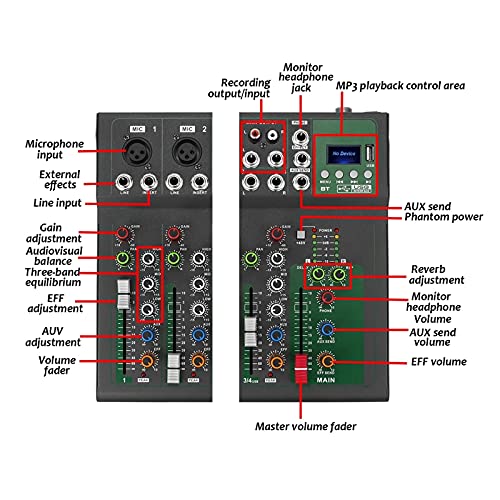WanuigH Audio-Mixer 7-kanaals Bluetooth Audio Mixer Control DJ-microfoon met LED Digitaal Display Muziekstroom… - Image 7