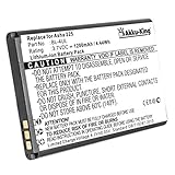 Ladbar mit dem Standard-Ladegerät (im Lieferumfang Ihres Gerätes) | Akku-King Qualitätsakkus | Ausgestattet mit Qualitätszellen | mit Schutz gegen Überladung/Überhitzung/Kurzschluß