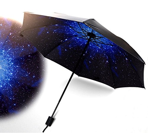 BESTFUN Travel Umbrella - Lightweight Sun Rain Umbrella for Men Women and Kids