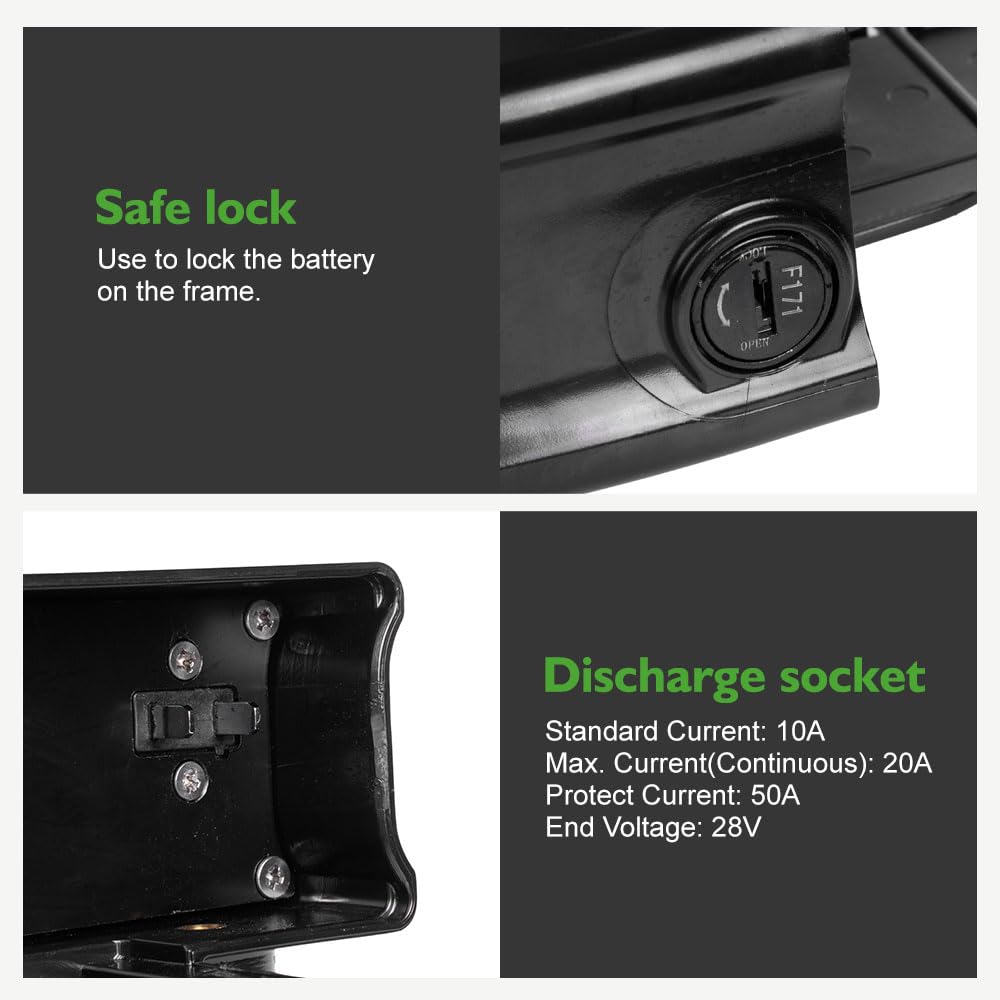 E-Bike Batterie 36V Li-ion Akku Dolphin Gepäckträgerbatterie mit Ladegerät Reflektor, Passend für Phylion/XH370-10J, Zhenlong, Aldi, Alurex, Mifa, Rex, Trio (36V 13Ah Batterie mit Ladegeräte)
