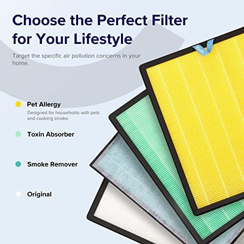 Image of LEVOIT Genuine Vital 200S-P Air Purifier Pet Allergy Replacement Filter, Supports HEPA Sleep Mode, High-Efficiency Activated Carbon for Removal of Allergens, Pollen, Vital 200S-RF-PA, 1 Pack, Yellow