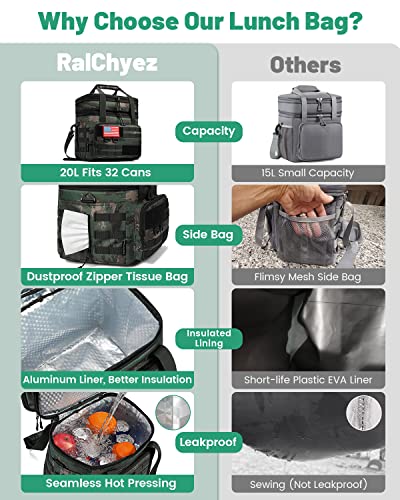 Ralchyez Tactical Lunch Bag, Large Heavy Duty Double Deck Insulated Lunch Box Leakproof Expandable Tote Cooler With Shoulder Strap For Adult Men Women Work Fishing Picnic Travel Acu Camo #TOP6