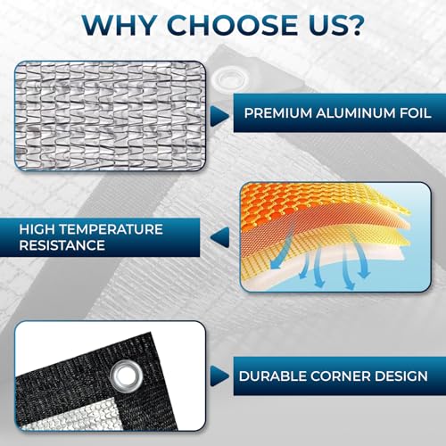 Image of LifeKrafts Aluminium Shade Net - Heavy Duty 95% UV Sun Protection|Garden,Terrace,Balcony & Greenhouse Shade Net |Aluminium Eyelets & Reinforced Border|Durable Outdoor Shade Netting(2Mtr x 3Mtr)