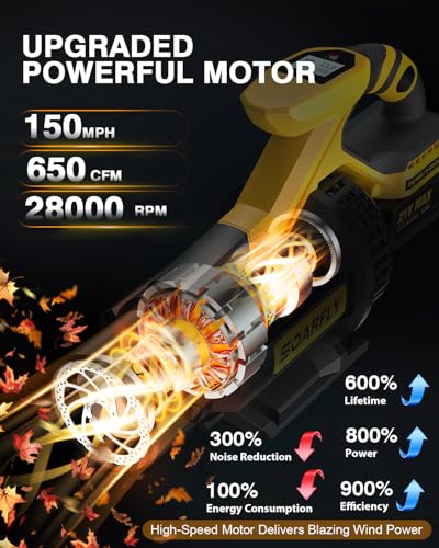 Image of SOARFLY Cordless Leaf Blower with 2x4.0Ah Battery & Charger, 21V 28000RPM High-Power Motor, LCD Display, 3-Speed Modes, Lightweight Battery Powered for Lawn Care, Yard, Leaves, Dust & Snow