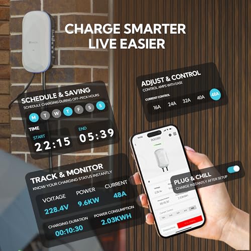 Image of Rippleon Level 2 EV Charger