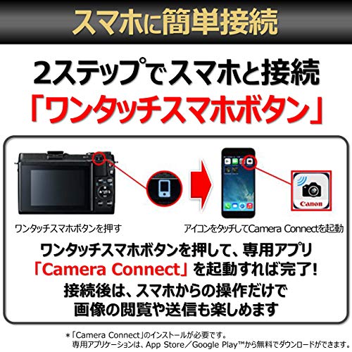 Canon Power Shot G1 X Mark II PSG1X MARKII の商品画像 5