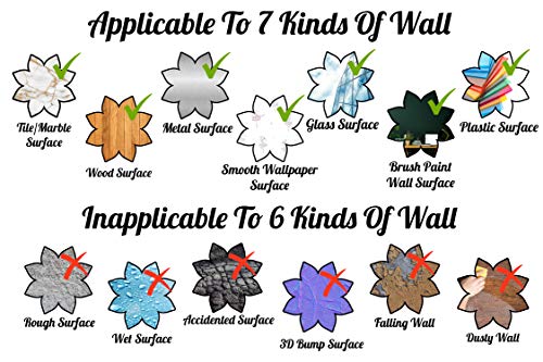 Customized For You Large 3D Wall Decal - Self Adhesive And Removable Vinyl Sticker - Break Through Image - Mural Art - Decor For Boys And Kids Bedroom, Study Room (Dinosaurs Opening Mouth (24"X24")) #TOP6