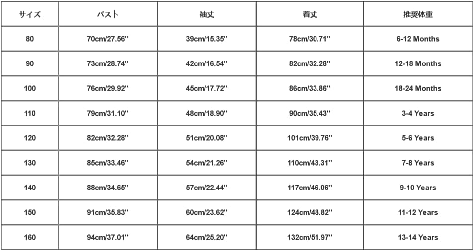 スキーウェア キッズ 女の子 男の子 スノーウェア つなぎ 厚手 温かい 暖かい スノーボードウェア 子供 ダウンジャケット ジャン