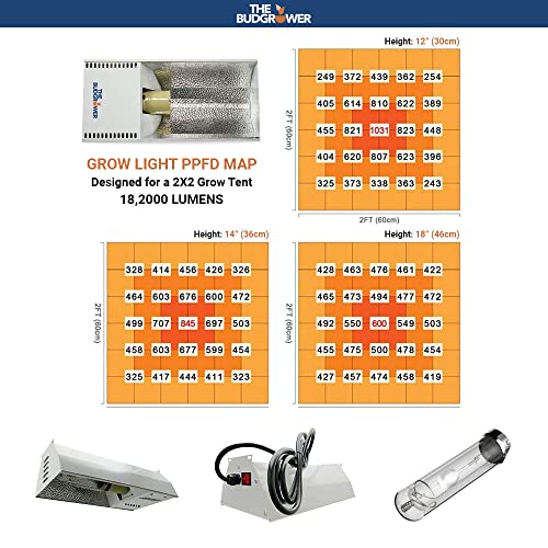 TheBudGrower - Complete Solution - 150W HPS Grow Light - 24"x24"x72" Hydroponic 1680D Canvas Tent Mylar Interior - Nutrient Enriched Cali Super Soil - All-in-One Indoor Grow Kit - Premium Ventilation - Thumbnail 3