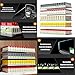 Cigarette Display Holder,Acrylic Transparent Cigarettes Display Rack,Wall Mounted Automatic Pushers Cigarette Display Holder,For Convenience Stores/Supermarkets,3layers-12columns