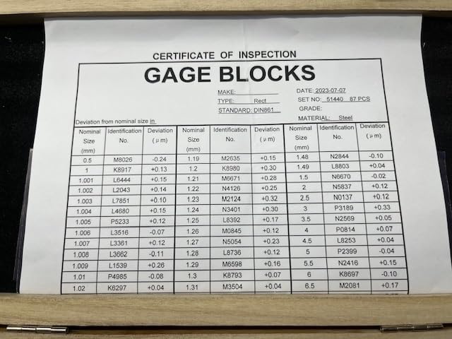 AI Tools 87 Pc Metric Gage Block Set, Grade 2, Din861 German Standard with Mfg's Certificate