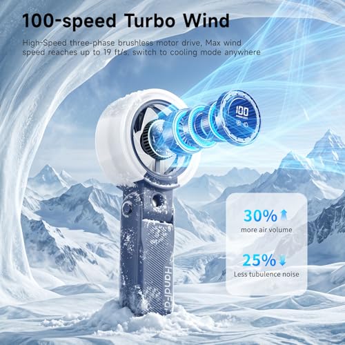 Image of HandFan 4000mAh Handheld Turbo Misting Fan, 100 levels Adjustable High Speed Mister Fan, Portable Spray Water Mist Fans, Foldable Mini Hand Fans for Summer Beach Travel Concerts Disney(Royal Blue)