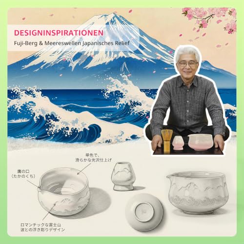 TEANAGOO Matcha Schale mit Ausgießer,2-Pcs Fuji Design Keramik Schale und Schneebesen Halter(chawan)… – Ansicht 2