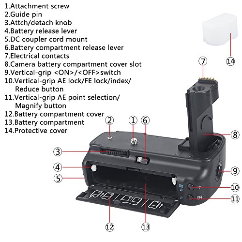 Grip alimentation haut de gamme Canon EOS 50D 40D DSTE robuste