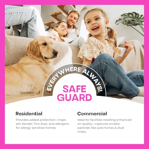 Simply 18x20x1 Air Filter, Merv 11, 6 Pack, For Home AC Furnace & HVAC (Actual Size: 17.81"x19.81"x0.75") DUST, Pet & Allergy Control, - image 4