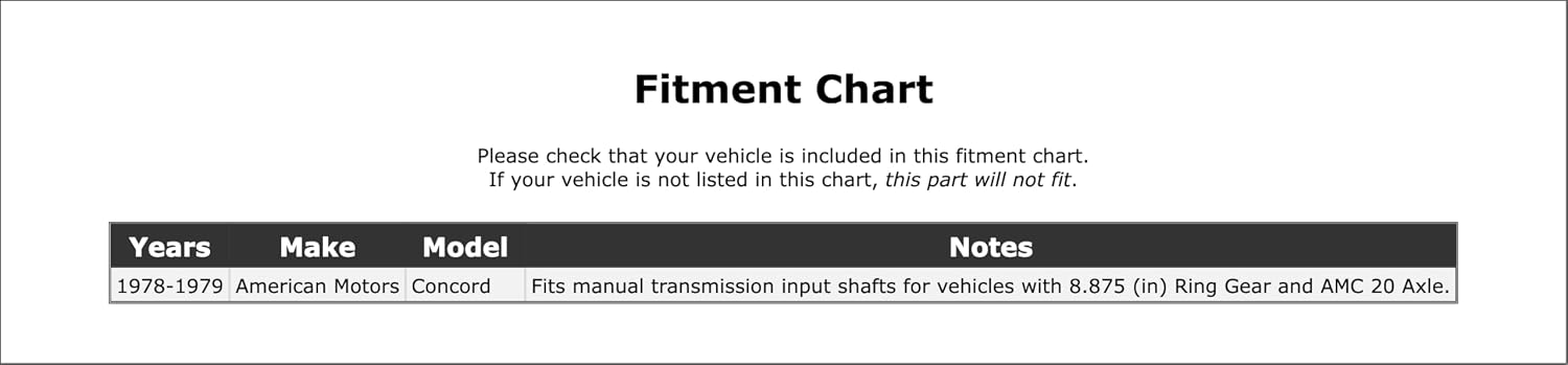 Rear Inner Manual Transmission Input Shaft Bearing Compatible With American Motors Concord 1979 1978 P-2676623