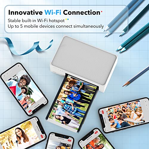 Liene 4X6'' Photo Printer Bundle (60 Pcs +2 Ink Cartridges), Wi-Fi Picture Printer, Photo Printer For Iphone, Android, Smartphone, Computer, Dye-Sublimation, Portable Photo Printer For Home Use #TOP1