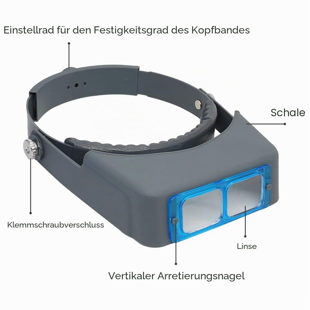Kopflupe Mit 4 Linsen 1,5X 2X 2,5X 3,5X Freihändiges Kopfband Lupe Zum Lesen Schmuck Identifizierung Handwerk Reparatur Nähen Kreuzstich Stickerei UC42