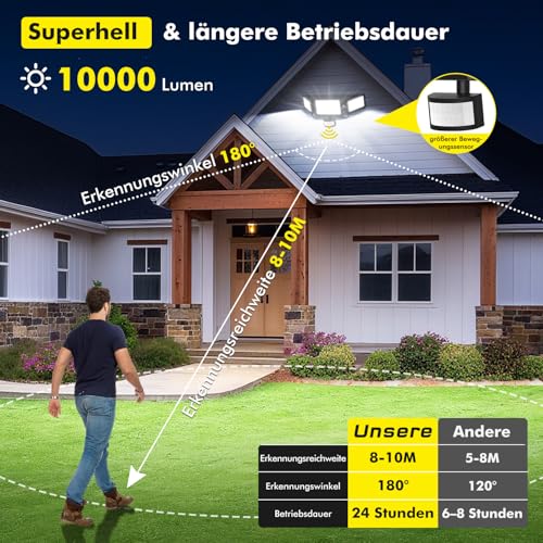 Projecteur LED extérieur 100W avec détecteur et télécommande IP66 - 2