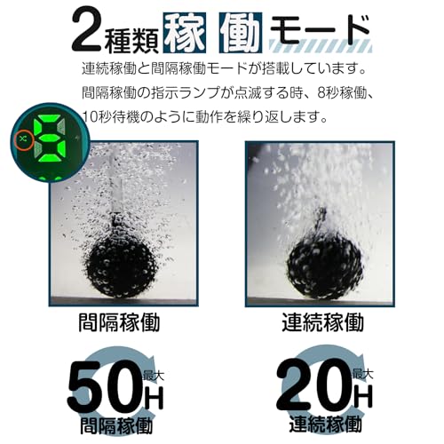 THYESCOM エアーポンプ 小型モデル