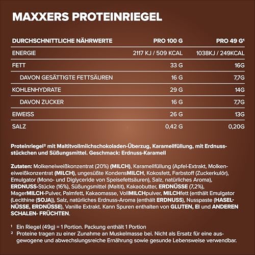 IronMaxx Maxxers Proteinriegel - Peanut Caramel 12x49g | High Protein Snack mit echten Erdnussstücken | Kein zugesetzter Zucker | Perfekt für unterwegs 4