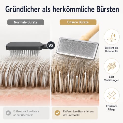 Tofficu Handkarde aus Buchenholz mit Stahlnadeln – ergonomisch, für Wollkardieren, Filzen und Haustierpflege – Bild 4