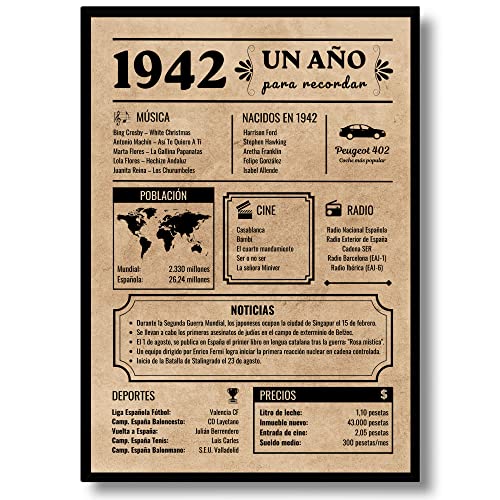 Tarjeta Felicitación Cumpleaños 1942 | Regalo de...