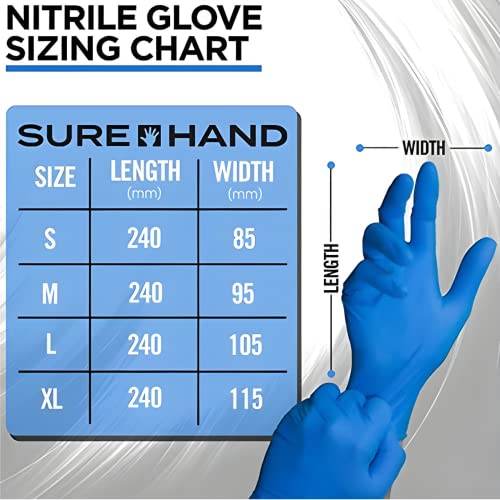 Sure Hand Disposable Nitrile Gloves - Latex-Free, Powder-Free, Non-Sterile Medical Gloves - Food Prep Rubber Gloves For Cleaning, Cooking Gloves, Blue Nitrile Gloves Medium, 100 Count #TOP3