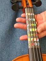 Algopix Similar Product 15 - Fretless Finger Guides 44 Beginner