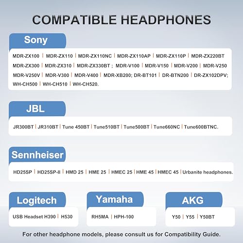 Replacement Ear Pads for Sony Headphones, Ear Cushions Compatible with Sony MDR- ZX100 ZX110 ZX110NC WH-CH500 CH520 CH510 V150 V250 V200 JBL Tune 450BT 500BT 510BT 660NC Headsets 70MM Earpads (2 Pack)