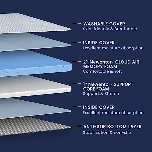 Newentor Firm Mattress Topper Twin 3 Inch Medium Firm
